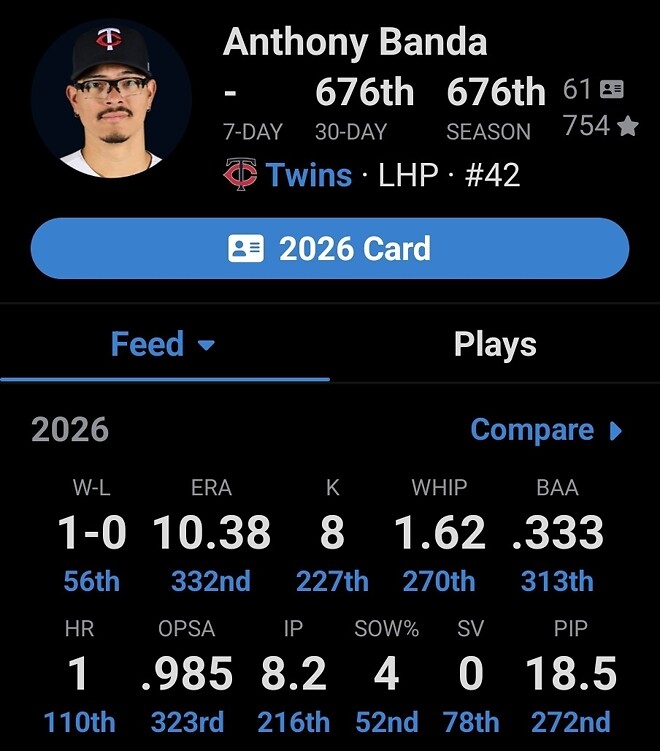 다저스가 우리한테 독을 풀었구나!