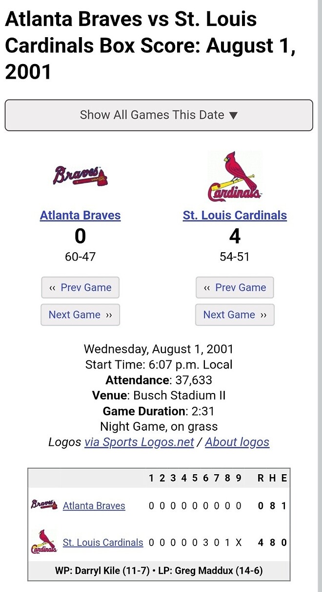 21살 푸홀스와 35살 매덕스의 첫만남