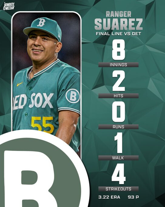 수아레스 오늘 기록