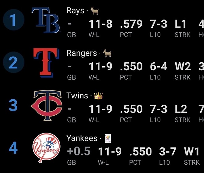 아직 플옵갈수 있다 이거야..