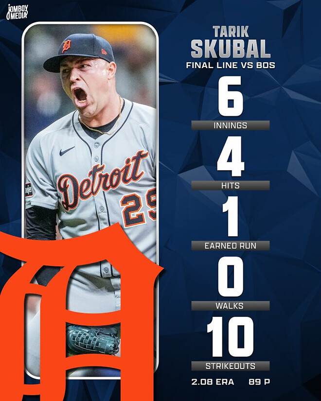 타릭 스쿠발 오늘 기록