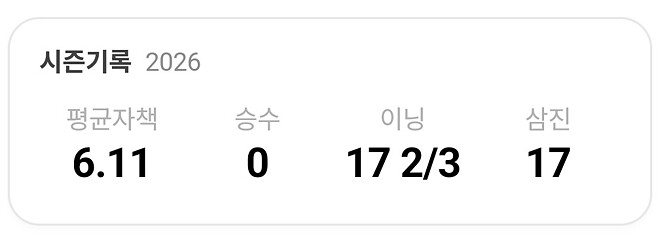 사사키는 팀보다는 본인 우선 마인드인가 보네요