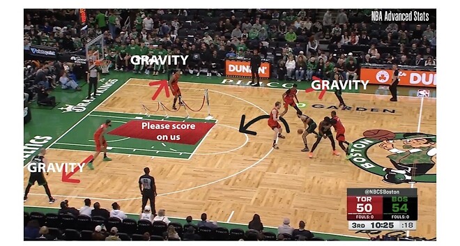 [번역] 네미아스 퀘타의 스크린을 활용한 찬스 메이킹