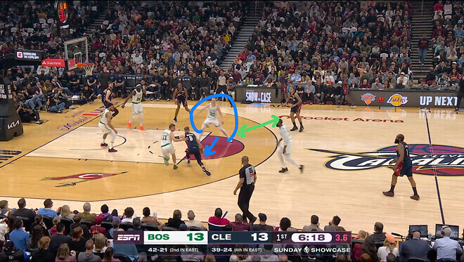 [분석] 보스턴이 리그 최상급 수비를 유지하는 비결