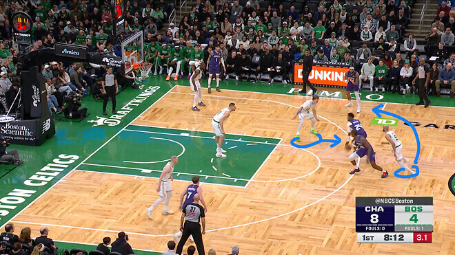 [분석] 보스턴이 리그 최상급 수비를 유지하는 비결