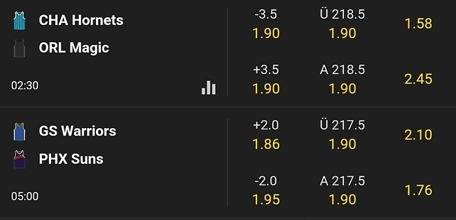 플인 남은 2경기 배당률.