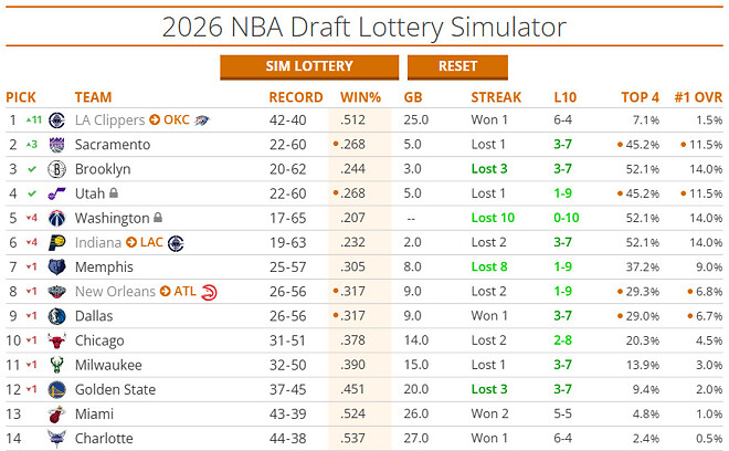 진짜 뻥안치고 한번에 나옴