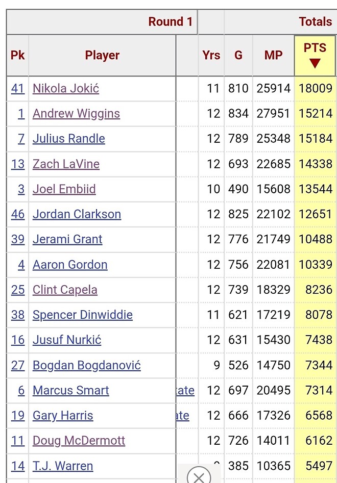 부커 페이스가 얼마나 미쳤는지 보여주는 짤