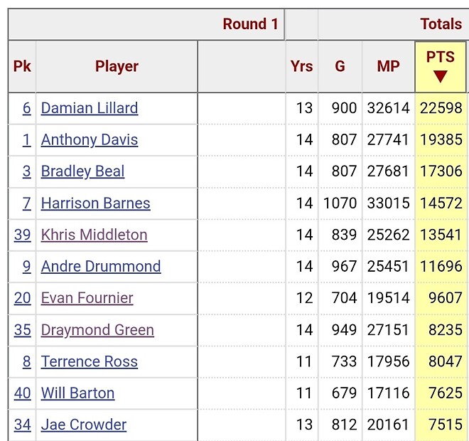부커 페이스가 얼마나 미쳤는지 보여주는 짤