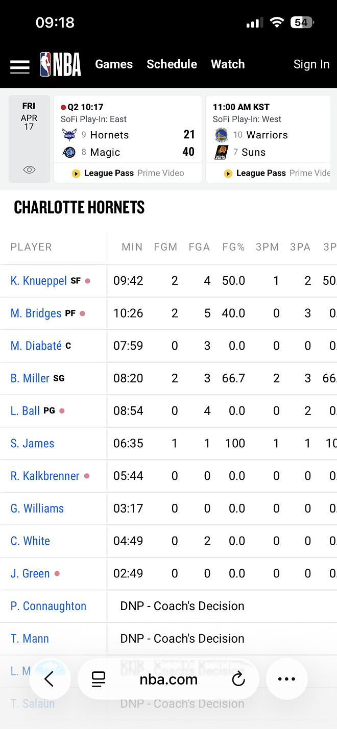nba공홈 박스스코어가 바뀐듯요