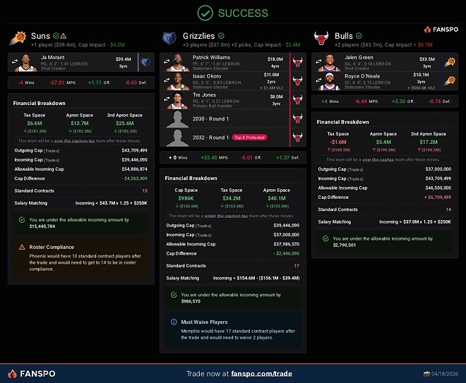 모란트 피닉스행 이거 어떰