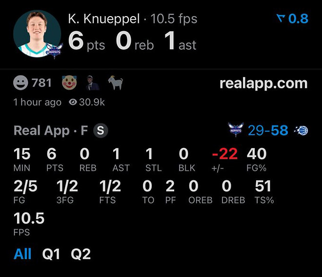 콘 크니플 현재 스텟