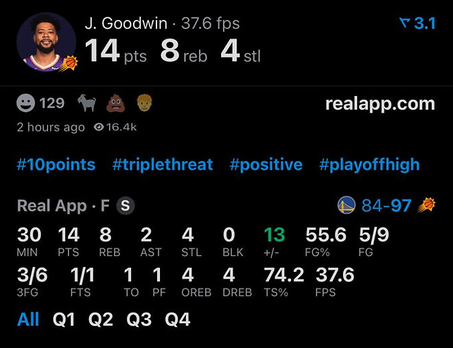 조던 굿윈 현재 스텟