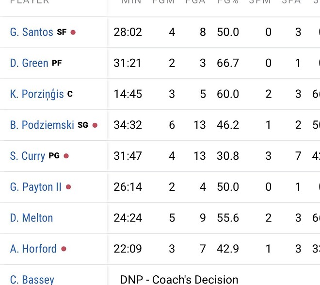 혼자 야투 30퍼네