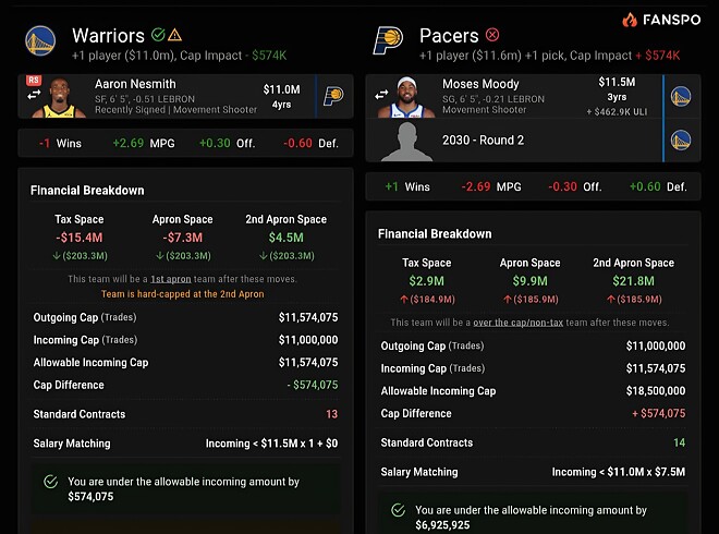 무디 이제 보내줍시다.