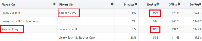 게시판 주름잡던 릅돈립 레이팅 요새 안올라오는 이유