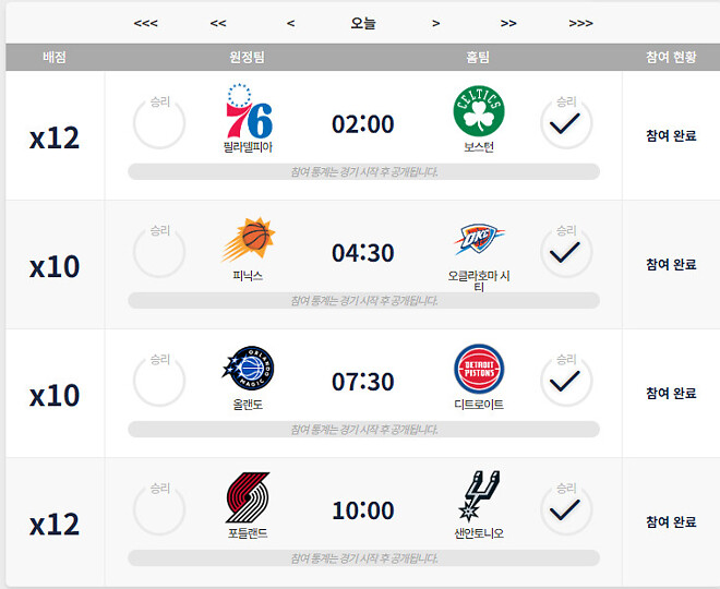 모레 엑스퍼트. 역배를 찍을 사람이 있긴 할까?