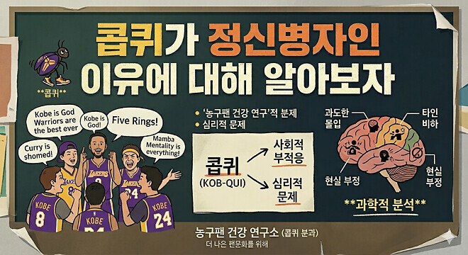 커리-코비-조던 팬덤이 연합적인 그런게있나?