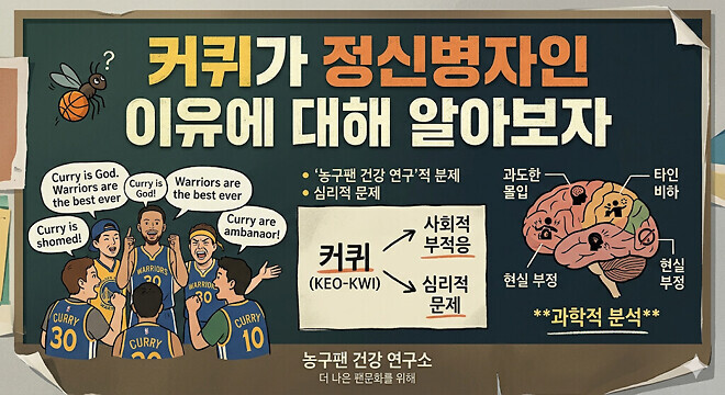 커리-코비-조던 팬덤이 연합적인 그런게있나?