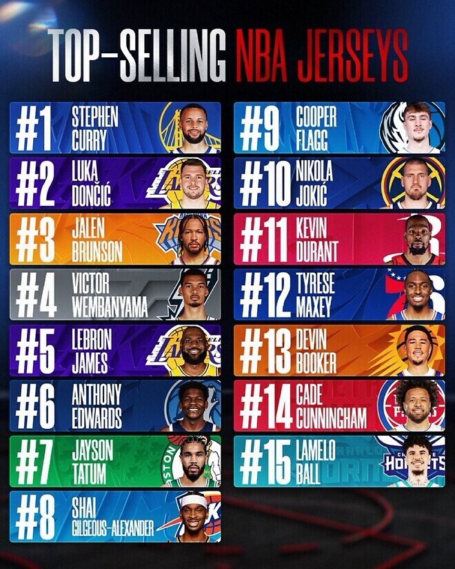 AE랑 테이텀은 왤케 인기 많냐