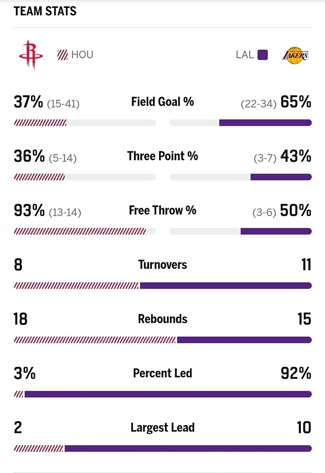 이정도면 가비지 나야 정상일텐데..