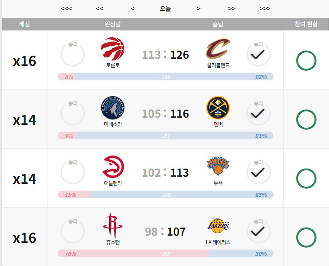 오늘 xpert 글고보니 다 맞췄네