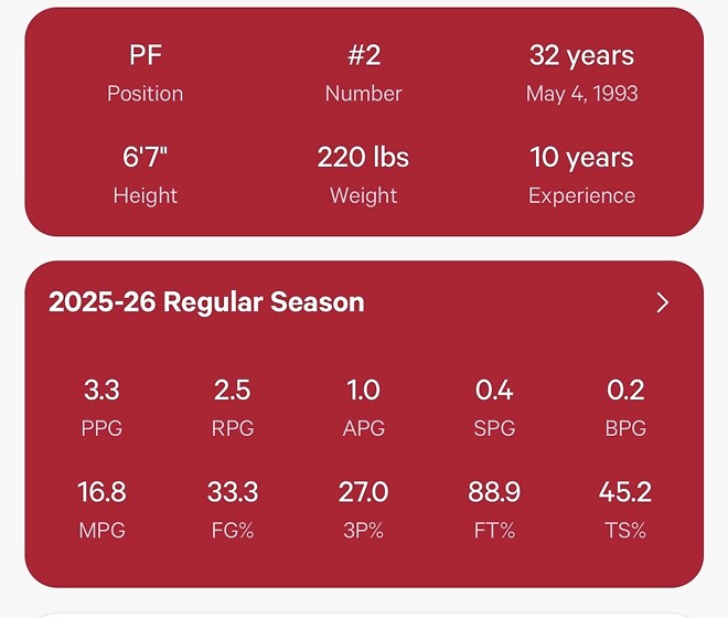 도리안 핀니 스미스 얘 왜 이리 박음?