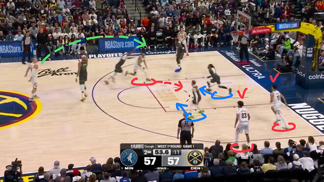 [PO] 달라진 상성구도, 덴버 VS 미네소타 1차전 리뷰