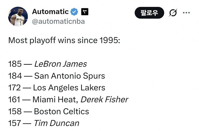 커리는 절대 못하는거