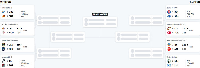 플옵 브라켓 예측
