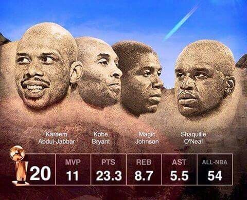 La레이커스 러시모어산 얼굴들