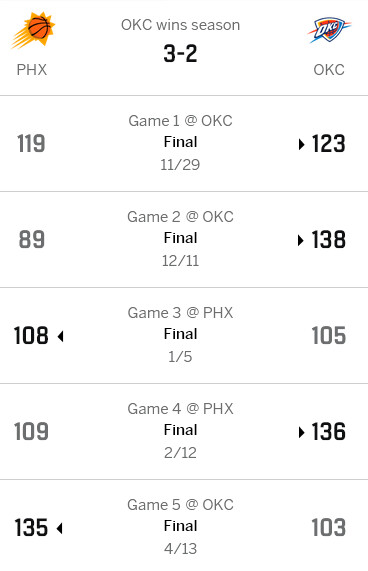 이건 좀 흥미롭네