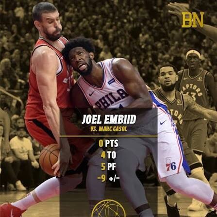 카일 쿠즈마가 세웠던 신박한 기록