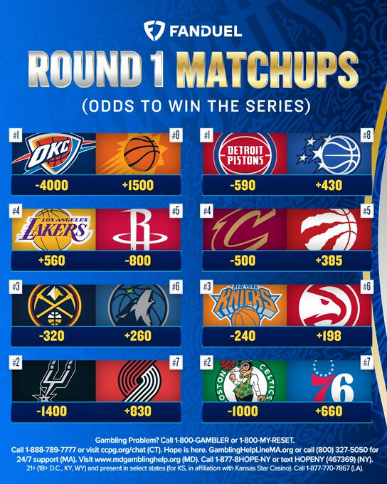 플레이오프 1라운드 배당률