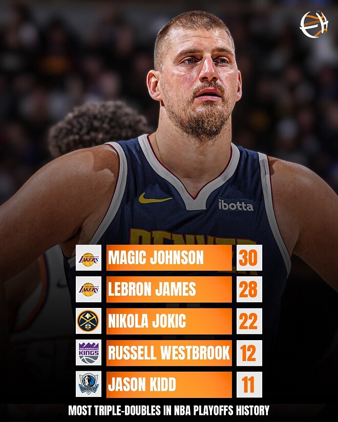 올타임플레이오프 트더 순위 요키치 단독3위