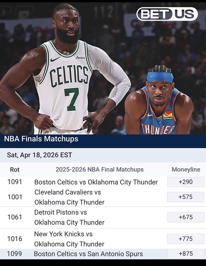 BET US의 NBA 파이널 배당