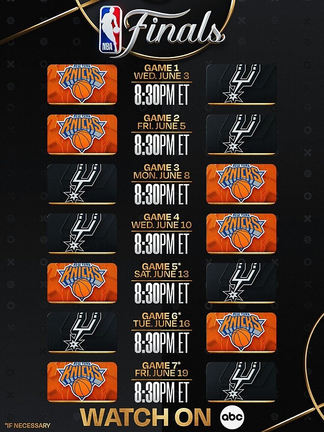 27년만에 성사된 샌안토니오 vs 뉴욕 파이널 - 매니아 커뮤니티 NBA News 게시판