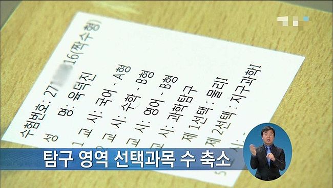 mania-done-408e86dcfeba52ec0bfd369022f72