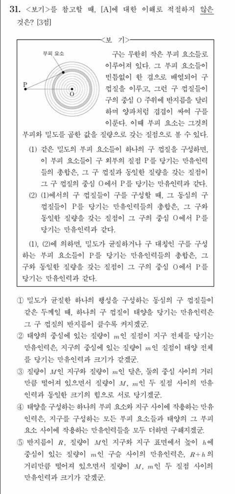 2019수능 국어 가장 어려운 문제 지문