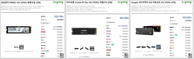 PS5 내장형 M.2 SSD 2TB 설치방법 및 후기입니다. - MANIA