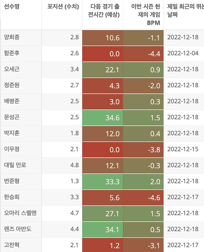 Montelobos Mezcal Joven (몬테로보스 메스칼 호벤)