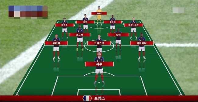 2006년 이탈리아 vs 2018년 프랑스 - 매니아 커뮤니티 축구(EPL, 라리가, K리…