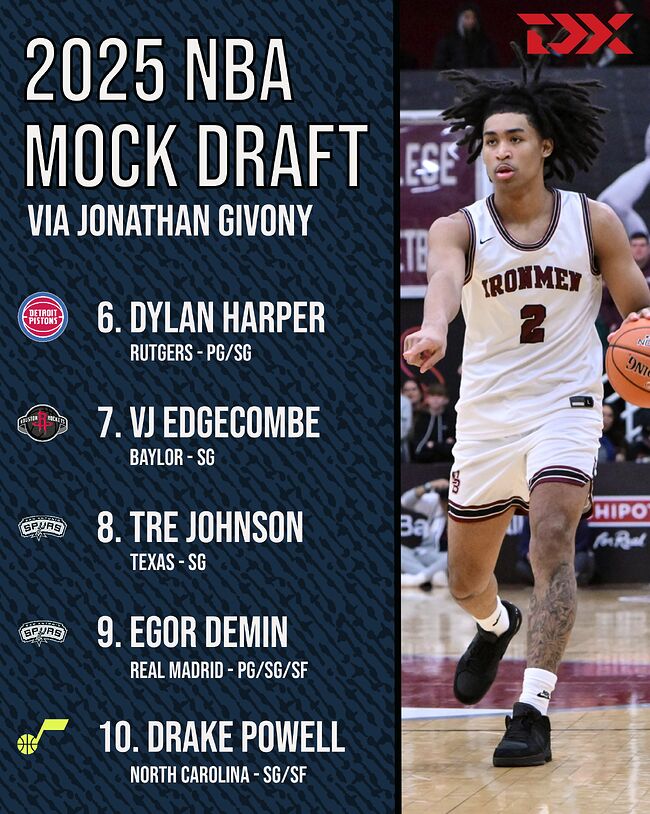 ESPN 2025 NBA mock draft NBA Mania