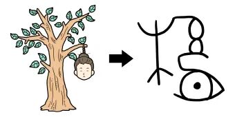 image.png 알고보면 섬뜩한 한자어 모음