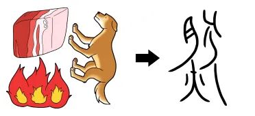 image.png 알고보면 섬뜩한 한자어 모음