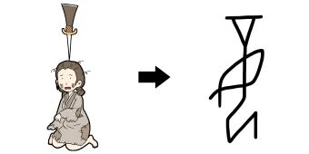 image.png 알고보면 섬뜩한 한자어 모음