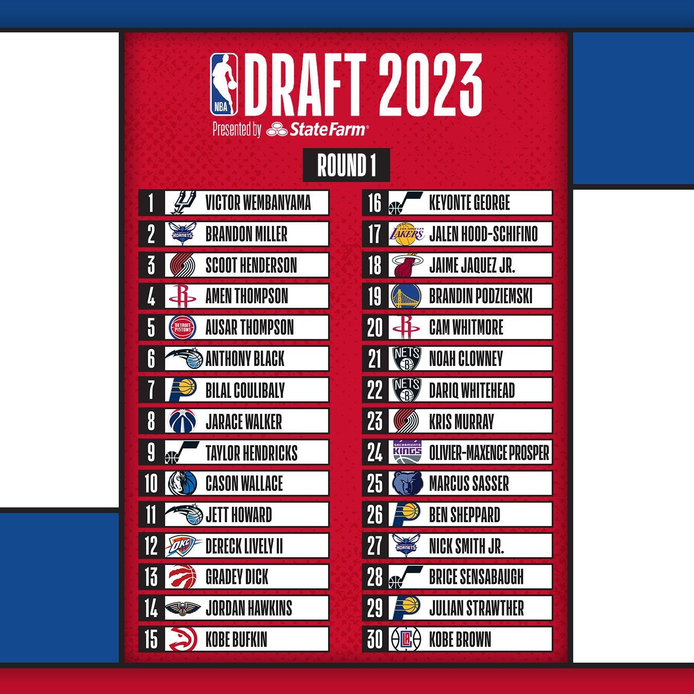 2023 nba nba mania