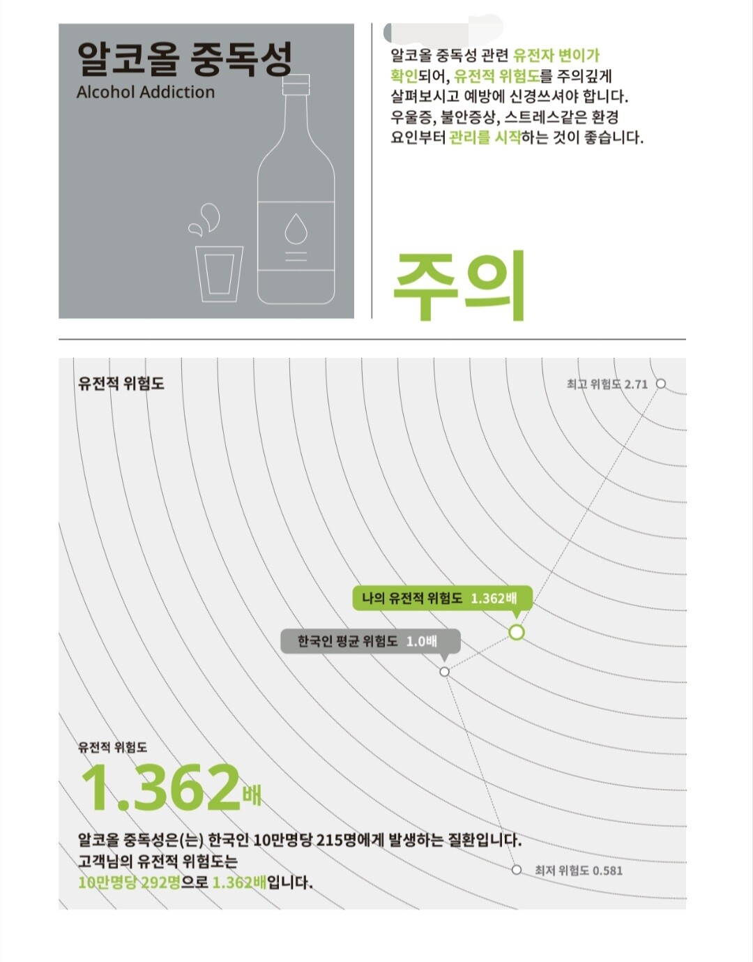 알콜관련 유전자 검사를 받았읍미다 - 세리에매니아