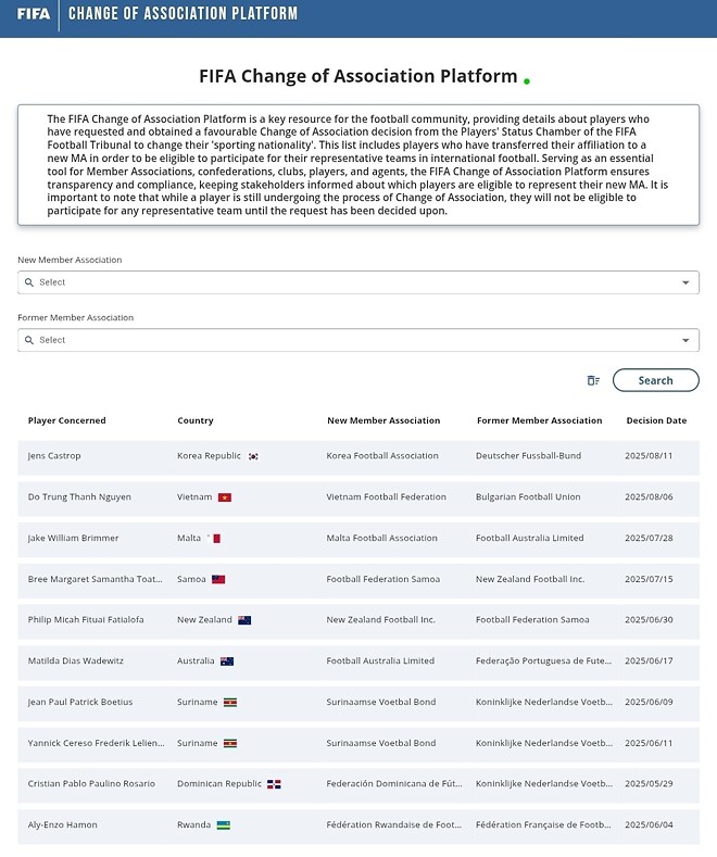 옌스 카스트로프 FIFA 국적 한국으로 변경 ㄷㄷㄷㄷ