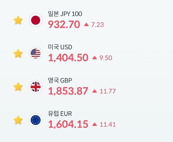 금일 기준 4대 환율 근황 ㄷㄷㄷ - 세리에매니아 자유게시판 게시판